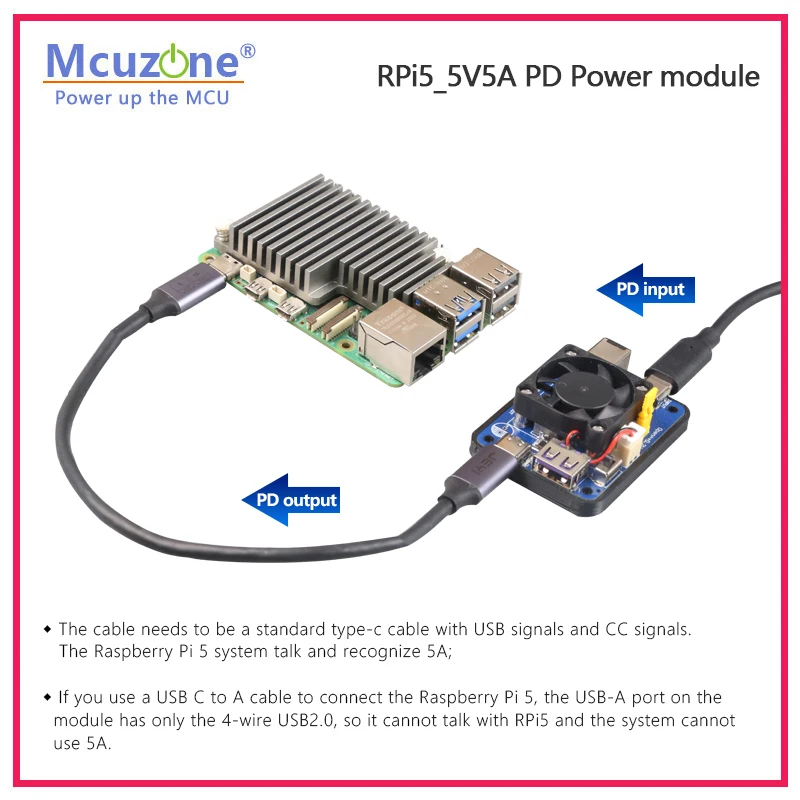 Raspberry Pi 5 Dual PD Power T - Raspberry Pi Global Shutter Camera Imx296 review and price