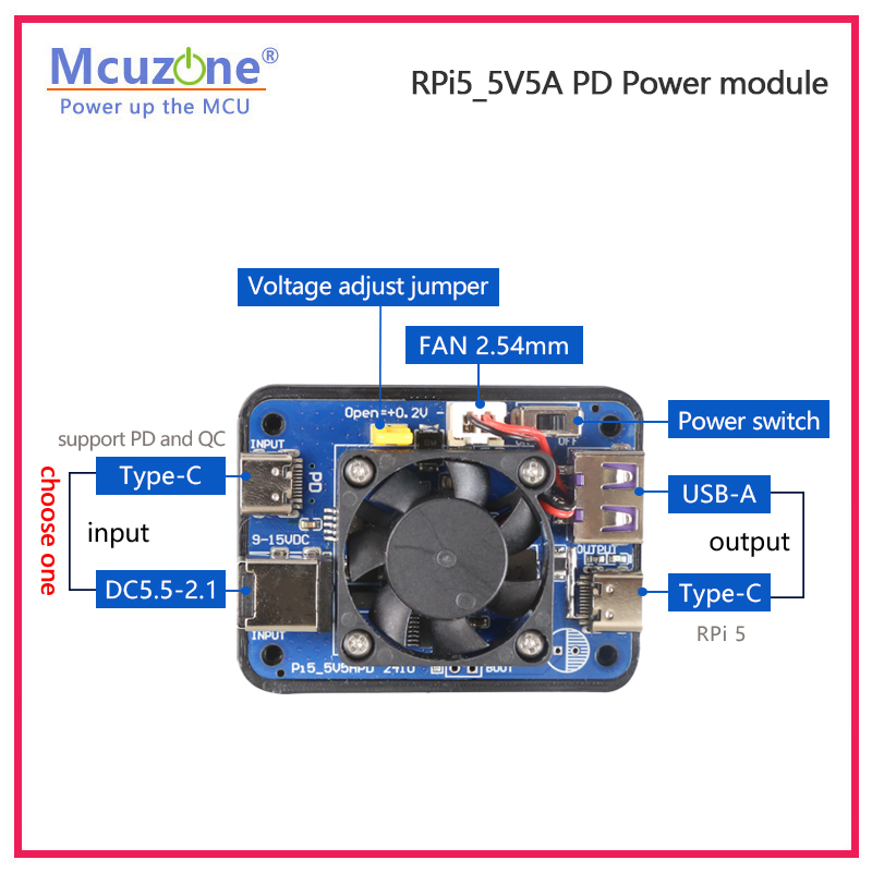 Raspberry Pi 5 Dual PD Power T - Raspberry Pi Global Shutter Camera Imx296 review and price