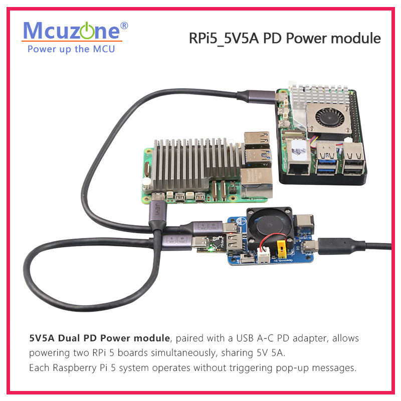 Raspberry Pi 5 Dual PD Power T - Raspberry Pi Global Shutter Camera Imx296 review and price